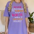Masters Degree Graduation MPH Social Work Women's Comfort Colors T-Shirt Violet