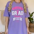 Nursing School Graduation Class Of 2019 RN Student Women's Comfort Colors T-Shirt Violet