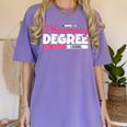 Pharmacy Degree Loading Future Pharmacist Graduation Women's Comfort Colors T-Shirt Violet