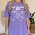 Physician Assistant Essentials PA Student Graduation Women's Comfort Colors T-Shirt Violet