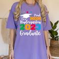 Proud Mom Of A 2023 Graduate Senior 2023 Graduation 23 Women's Comfort Colors T-Shirt Violet