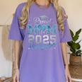 Proud Mom Of a 2025 Graduate For Class Of 2025 Graduation Women's Comfort Colors T-Shirt Violet