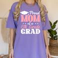 Proud Mom Of An Awesome 8th Grade Graduate 2026 Graduation Women's Comfort Colors T-Shirt Violet