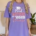 Proud Mother Of 2025 College Graduate Family Graduation Women's Comfort Colors T-Shirt Violet