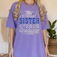 Proud Sister Of Two Class Of 2025 Graduates Twins Graduation Women's Comfort Colors T-Shirt Violet