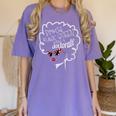 Queen PhD Doctorate Degree Graduation EdD PsyD Premium Tri-Blend Women's Comfort Colors T-Shirt Violet