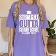 Straight Outta Culinary School Graduation Idea Class Of 2025 Women's Comfort Colors T-Shirt Violet