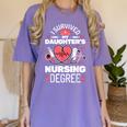 I Survived My Daughter's Nursing Degree School Graduation Women's Comfort Colors T-Shirt Violet