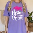 Two Degrees Hotter Graduation 2025 Diploma College Masters Women's Comfort Colors T-Shirt Violet