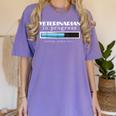 Veterinarian Progress Vet Graduation DVM Women's Comfort Colors T-Shirt Violet