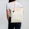 Biology Graduation Shirt 2018 Science Biology Graduate Canvas Tote Bag