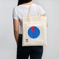 How Introverts Make Friends Sayings For Introverts Canvas Tote Bag How Introverts Make Friends Sayings For Introverts Canvas Tote Bag