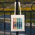 Retro Nineties Style Audio Tape Nostalgia Year 1990 Premium Tri-Blend Canvas Tote Bag Retro Nineties Style Audio Tape Nostalgia Year 1990 Premium Tri-Blend Canvas Tote Bag