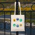 Throwback Thursday Never Forget Nostalgia 80's Retro Premium Tri-Blend T-Shirt Canvas Tote Bag