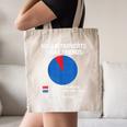 How Introverts Make Friends Sayings For Introverts Canvas Tote Bag How Introverts Make Friends Sayings For Introverts Canvas Tote Bag