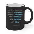 East Frisian Islands Memory Saying Shirt North Sea Graphic Print Coffee Mug