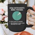 Introvert Introverted Person Awkward Introverts Dog Lover Graphic Print Coffee Mug Introvert Introverted Person Awkward Introverts Dog Lover Graphic Print Coffee Mug