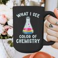 Introvert Personality Gender Freedom Omnisexuality Pansexual Graphic Print Coffee Mug Introvert Personality Gender Freedom Omnisexuality Pansexual Graphic Print Coffee Mug