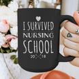 NursIng School Graduation For Practitioner Graphic Print Coffee Mug