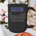 PharmD Pharmacy School Graduation Graphic Print Coffee Mug
