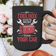 My Toolbox Costs More Than Your Car Mechanic Dad Rrepair Guy Graphic Print Coffee Mug