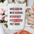 PGY Done Medical Training Residency Fellowship Graduation Graphic Print Coffee Mug