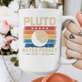 Pluto Never Forget Space Nostalgia Astronomy Humor Graphic Print Coffee Mug