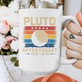 Pluto Never Forget Space Nostalgia Astronomy Humor Premium Tri-Blend Graphic Print Coffee Mug Pluto Never Forget Space Nostalgia Astronomy Humor Premium Tri-Blend Graphic Print Coffee Mug