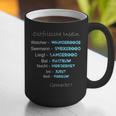 East Frisian Islands Memory Saying Shirt North Sea Graphic Print Coffee Mug