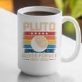Pluto Never Forget Space Nostalgia Astronomy Humor Premium Tri-Blend Graphic Print Coffee Mug Pluto Never Forget Space Nostalgia Astronomy Humor Premium Tri-Blend Graphic Print Coffee Mug