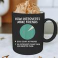 Introvert Introverted Person Awkward Introverts Dog Lover Graphic Print Coffee Mug Introvert Introverted Person Awkward Introverts Dog Lover Graphic Print Coffee Mug