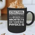 Structural Engineer Shirt Physics Quote Graduation Graphic Print Coffee Mug