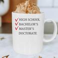 Master's Degree Graduation Graduate Graphic Print Coffee Mug