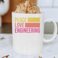 Peace Love Engineering Engineer School Graduation Retro Graphic Print Coffee Mug