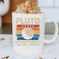 Pluto Never Forget Space Nostalgia Astronomy Humor Premium Tri-Blend Graphic Print Coffee Mug Pluto Never Forget Space Nostalgia Astronomy Humor Premium Tri-Blend Graphic Print Coffee Mug