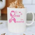 I Wear Pink In Memory Of My Daughter Breast Cancer Awareness Premium Graphic Print Coffee Mug I Wear Pink In Memory Of My Daughter Breast Cancer Awareness Premium Graphic Print Coffee Mug