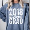 2018 Biology Graduation Biologist Graduate Degree Comfort Colors Sweatshirt Blue Jean