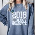 Biology Graduation Shirt 2018 Science Biology Graduate Comfort Colors Sweatshirt Blue Jean