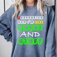 College High School Graduation Senior 2018 TShirt Comfort Colors Sweatshirt Blue Jean