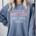 Elementary Middle School High School College Graduation Comfort Colors Sweatshirt Blue Jean