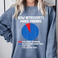 How Introverts Make Friends Sayings For Introverts Comfort Colors Sweatshirt Blue Jean