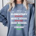 Middle School Graduation We Are Done Class Of 2023 8th Grade Comfort Colors Sweatshirt Blue Jean