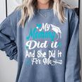 My Mommy Did It Tee Graduation Graduated Mom Proud Children Comfort Colors Sweatshirt Blue Jean