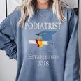 Podiatrist Established 2018 Med School Graduation Shirt Comfort Colors Sweatshirt Blue Jean