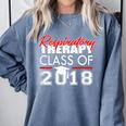 Respiratory Therapy Class Of 2018 Graduation Shirt Women Men Comfort Colors Sweatshirt Blue Jean