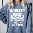 Whiskey Lovers Extrovert Quote Introvert Alcohol Drink Humor Comfort Colors Sweatshirt Blue Jean Whiskey Lovers Extrovert Quote Introvert Alcohol Drink Humor Comfort Colors Sweatshirt Blue Jean