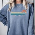 Please Be Patient With Me I'm From The 1900s Retro 90s Premium Comfort Colors Sweatshirt Denim Please Be Patient With Me I'm From The 1900s Retro 90s Premium Comfort Colors Sweatshirt Denim