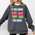 67 Reading Books 6 7 If You Know Six Seven Comfort Colors Sweatshirt Pepper 67 Reading Books 6 7 If You Know Six Seven Comfort Colors Sweatshirt Pepper