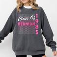 Class Of 1985 Reunion 85 Graduation Reunion 1985 Comfort Colors Sweatshirt Pepper