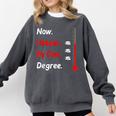 Now Hotter By One Degree Shirt Graduation For Her 2020 Comfort Colors Sweatshirt Pepper